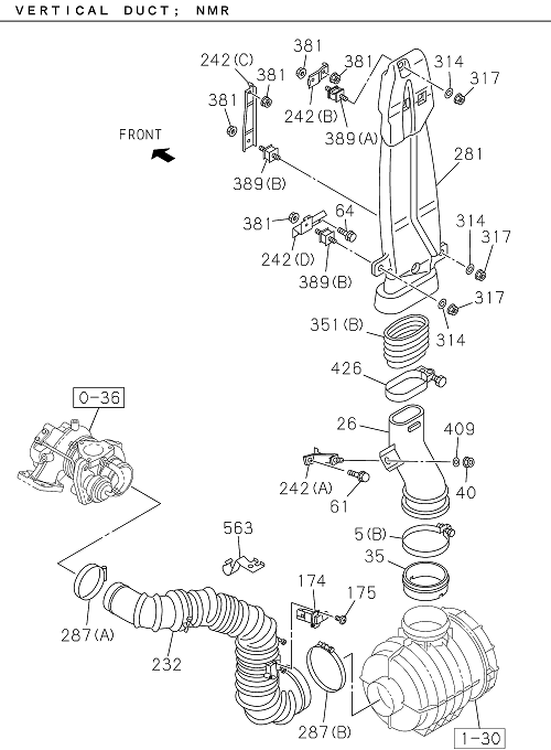 Partial Engine